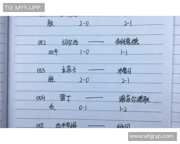 切尔西与多特蒙德历史交锋回顾及战绩分析 切尔西与多特蒙德历史交锋回顾及战绩分析